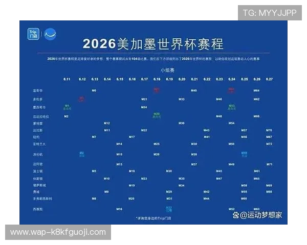 2026年世界杯对阵图表最新更新版涵盖所有小组赛和淘汰赛赛程信息